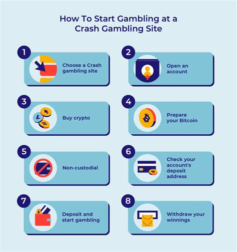 gambling games like crash|Top Crash Gambling Sites 2024 .